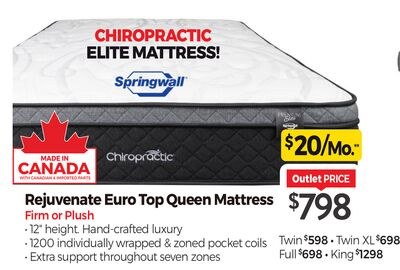 Rejuvenate Euro Top Queen Mattress