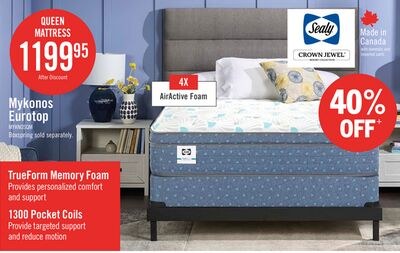 Sealy Posturepedic® Luxury Crown Jewel® Resort …