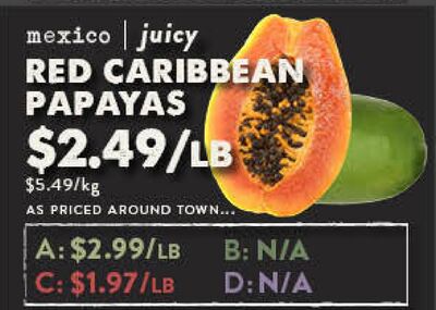 RED CARIBBEAN PAPAYAS