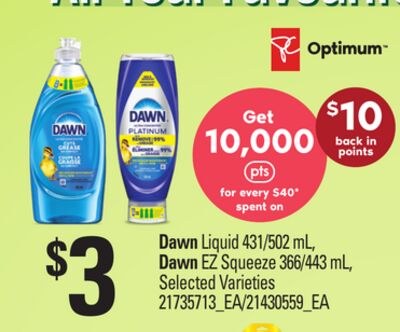 DAWN LIQUID 431/502 ML, DAWN EZ SQUEEZE 366/443…