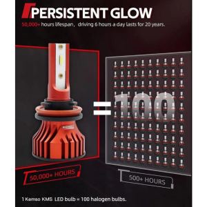 Ampoules LED brouillard KEMSO 9006 HB4 Infiniti G35 2008
