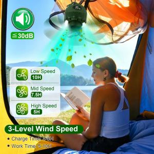 Ventilateur plafond camping 10400mAh USB batterie minuterie