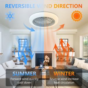 Ventilateur plafond 18po RGB télécommande LED intelligent application dimmable blanc